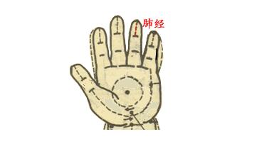 【保山安利醫(yī)院】小兒推拿動圖大全，快收藏！