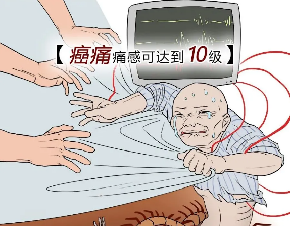 22%的人都可能得癌癥，一篇漫畫告訴你癌癥有多可怕！