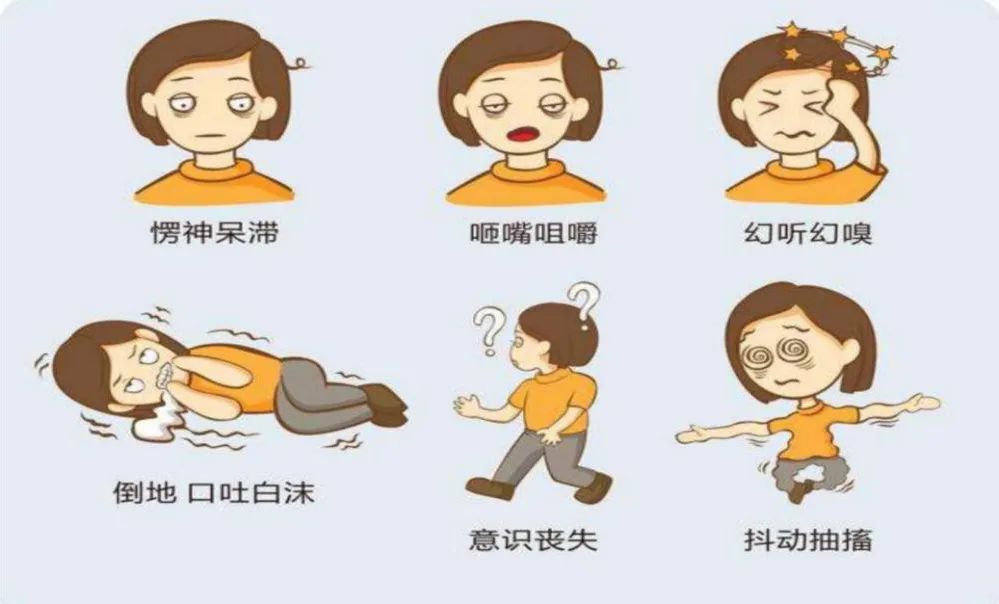 【保山安利醫(yī)院】世界癲癇日 / 多學(xué)科協(xié)作成立癲癇患友微信群，幫助患者排憂解難！